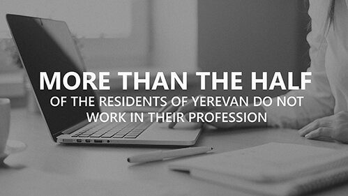 Profession Yerevan En Feat